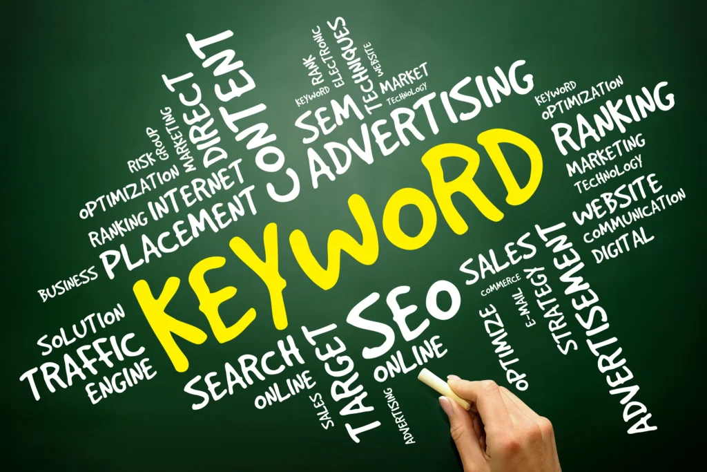 keywords-research-structured-map